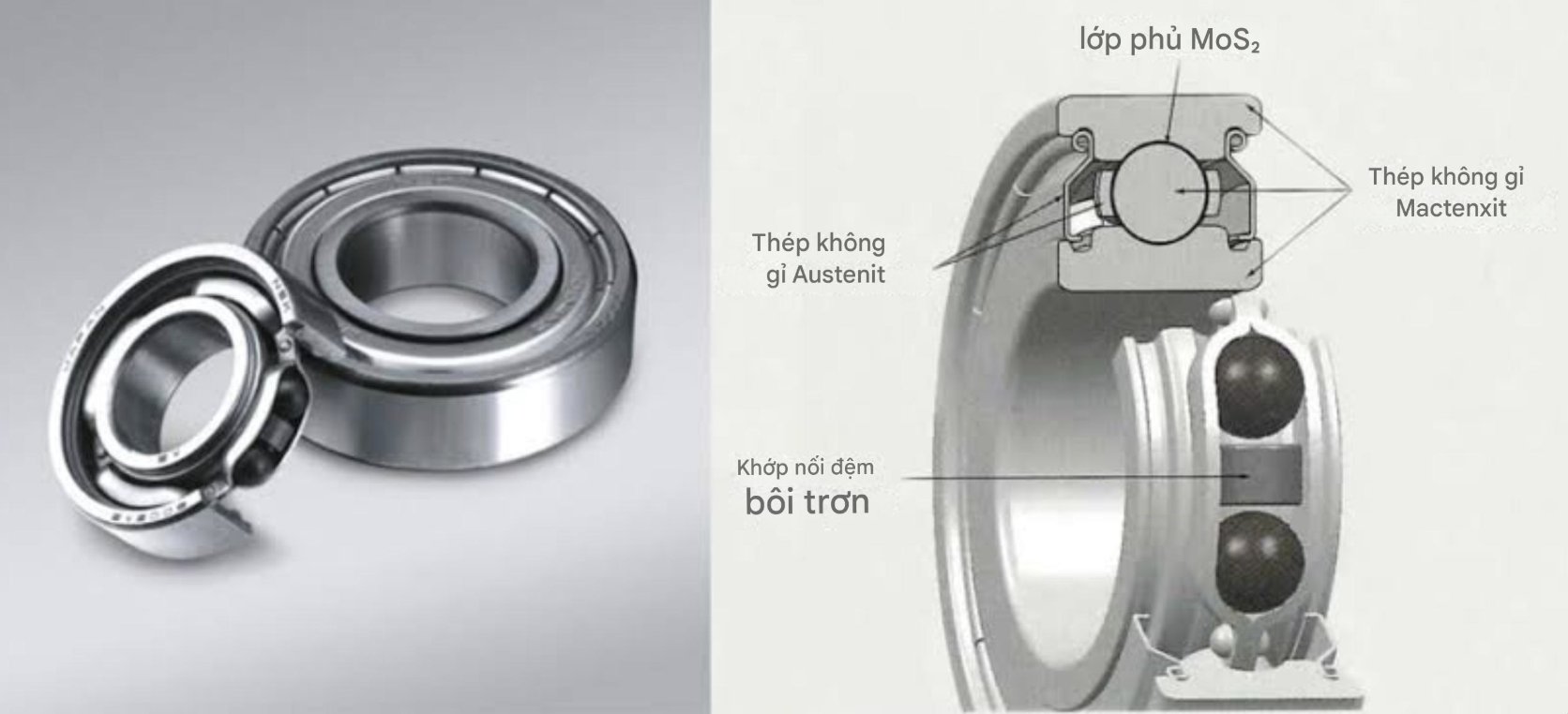So sánh SKF và NSK: Lựa chọn tối ưu cho nhu cầu của bạn